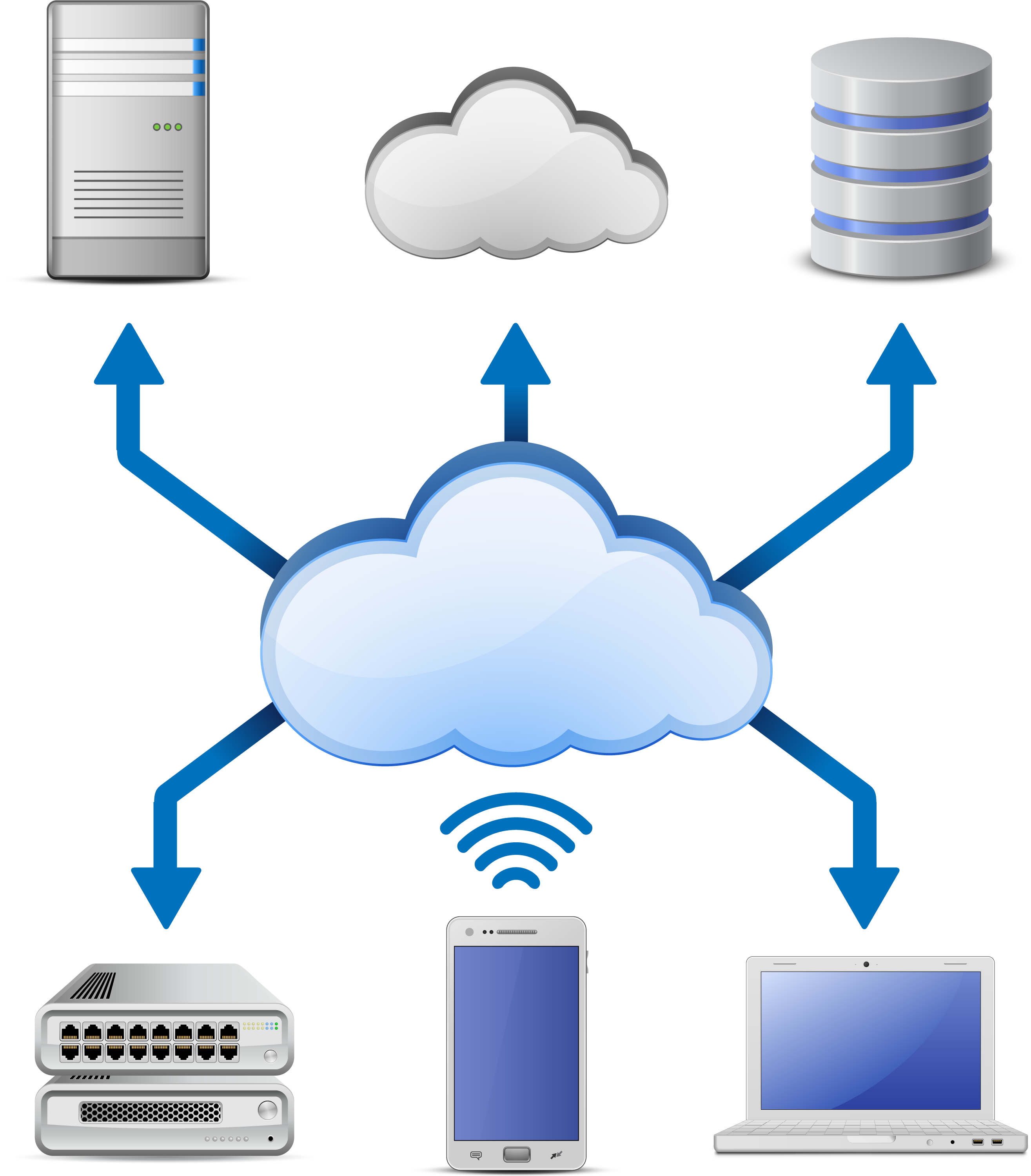 synology