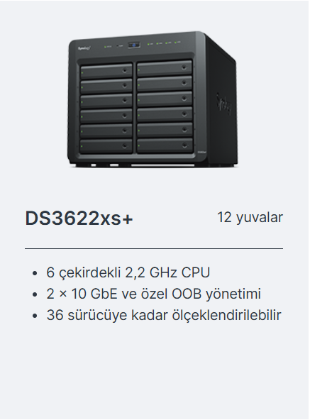 ds3622xs+